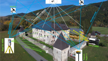 Digitale Erfassungsmethoden ( UAV, DGPS, Thermalkamera, Laserscanner und digitale Kamera)