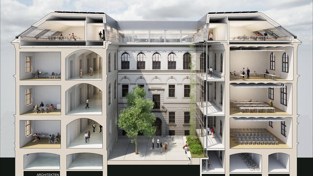 Generalsanierung Haus der Bildungswissenschaften, Universitätsplatz 4